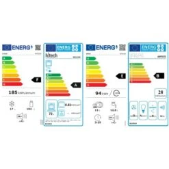 Küchenwelt Verkauf -Küchenwelt Verkauf 3582 4051 092021 Set7htech