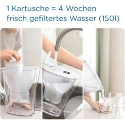 Brita Wasserfilter-Kanne Marella 2,4 L Blau Inkl. Maxtra Pro All-in-1 Kartusche -Küchenwelt Verkauf 4006387125233 2981 AI 03