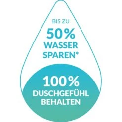 Puregreen Wassersparer Für Dusche Chrom -Küchenwelt Verkauf 994307 4257 11