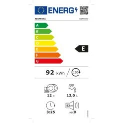 Küchenwelt Verkauf -Küchenwelt Verkauf 996978 4384 Energielabel